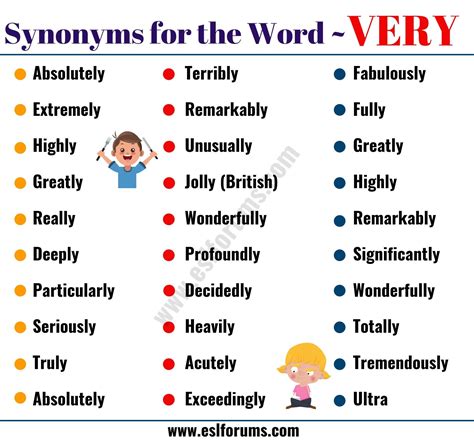 who synonyms|words to use instead of who.